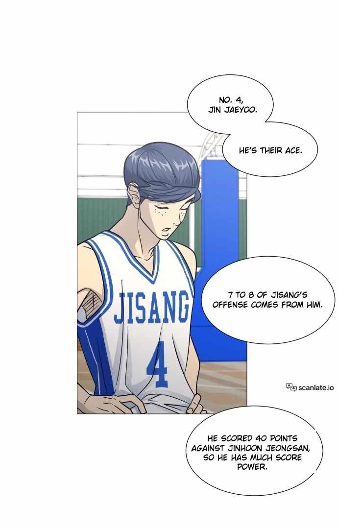 Garbage Time – Basketball Underdogs Ch.142 p21