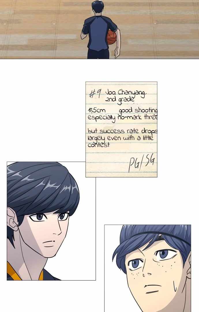 Garbage Time – Basketball Underdogs Ch.142 p32