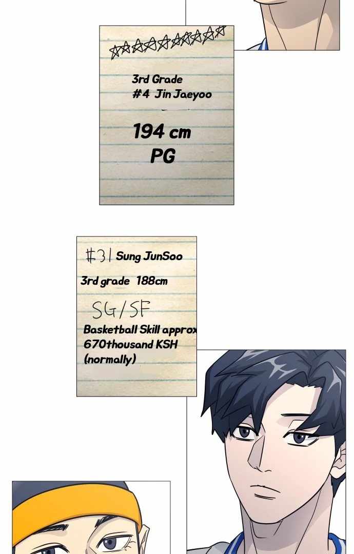 Garbage Time – Basketball Underdogs Ch.142 p33