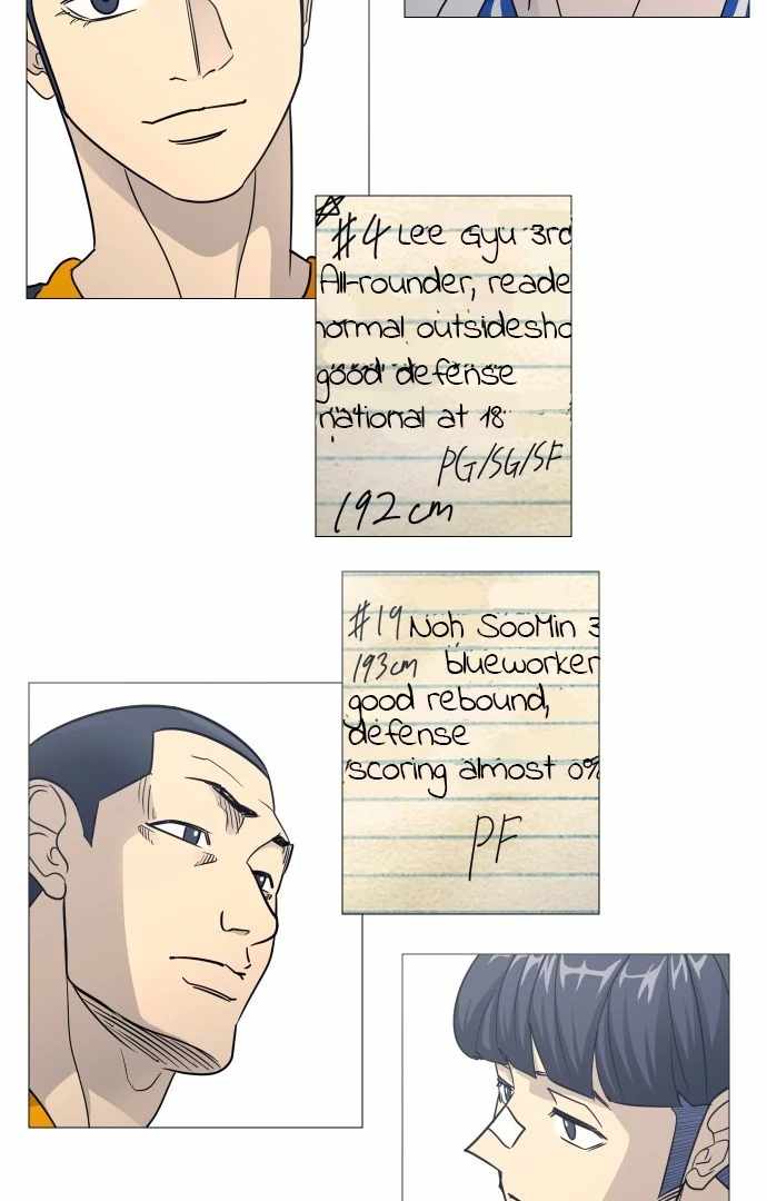 Garbage Time – Basketball Underdogs Ch.142 p34