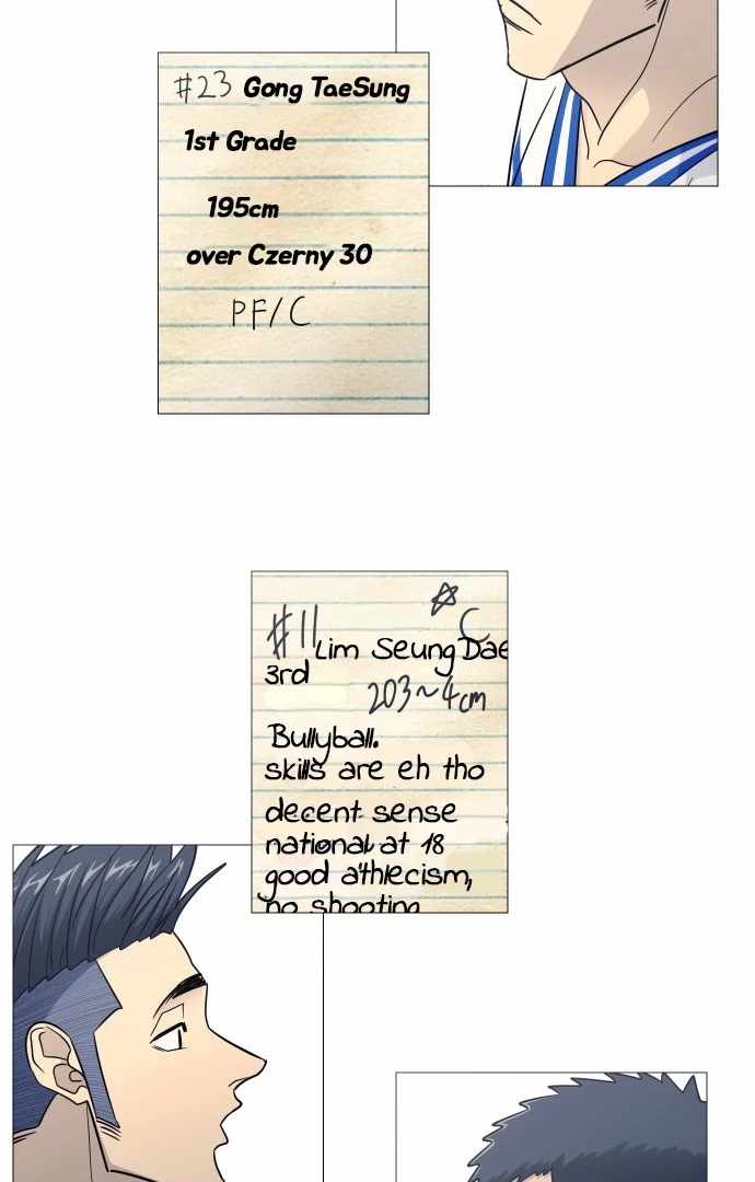 Garbage Time – Basketball Underdogs Ch.142 p35