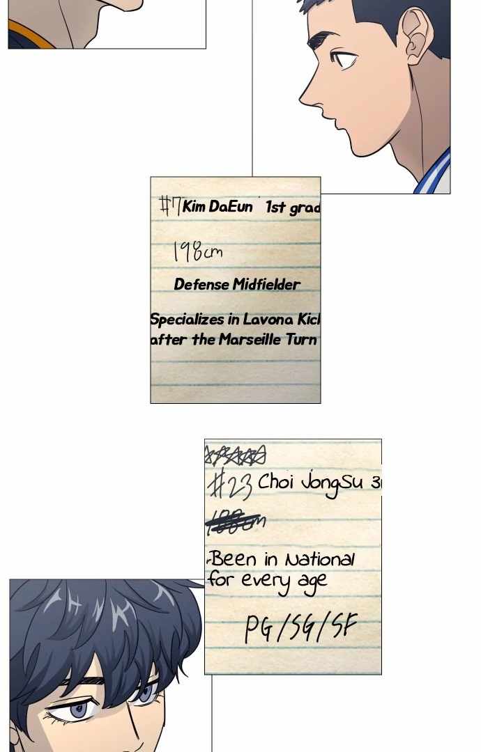 Garbage Time – Basketball Underdogs Ch.142 p36
