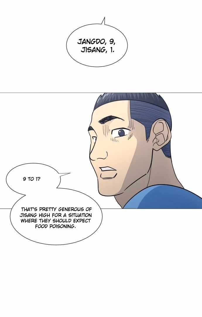 Garbage Time – Basketball Underdogs Ch.142 p55