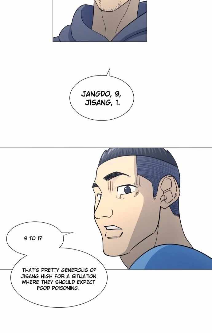Garbage Time – Basketball Underdogs Ch.143 p3