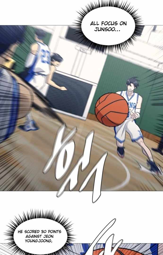 Garbage Time – Basketball Underdogs Ch.144 p49