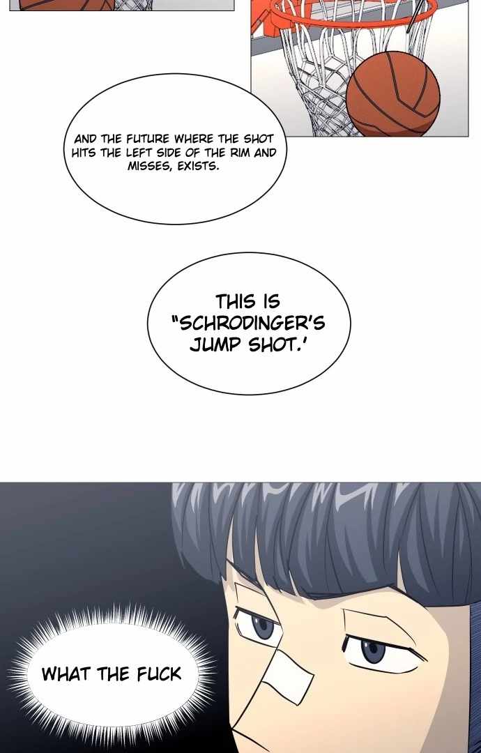 Garbage Time – Basketball Underdogs Ch.147 p40