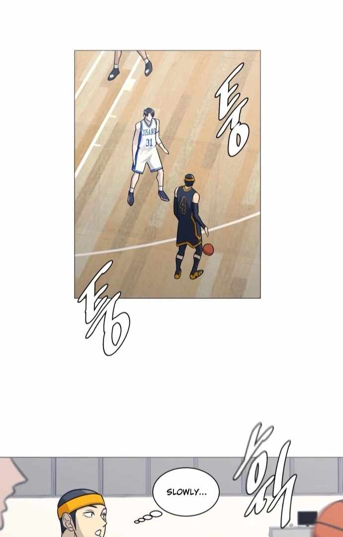 Garbage Time – Basketball Underdogs Ch.148 p1