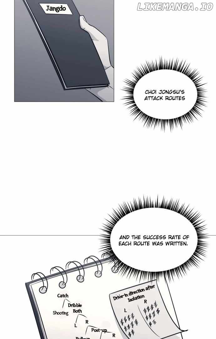 Garbage Time – Basketball Underdogs Ch.149 p51