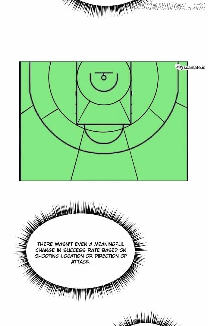 Garbage Time – Basketball Underdogs Ch.149 p55