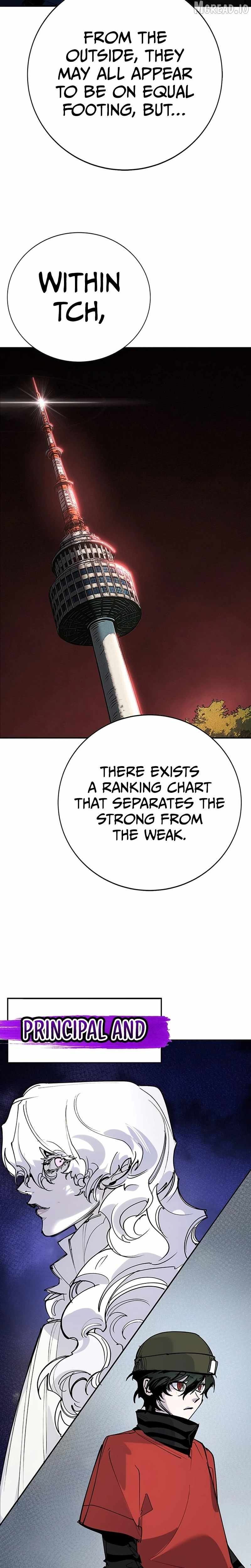 High School Conquest: War Against the Bullies Ch.54 p3