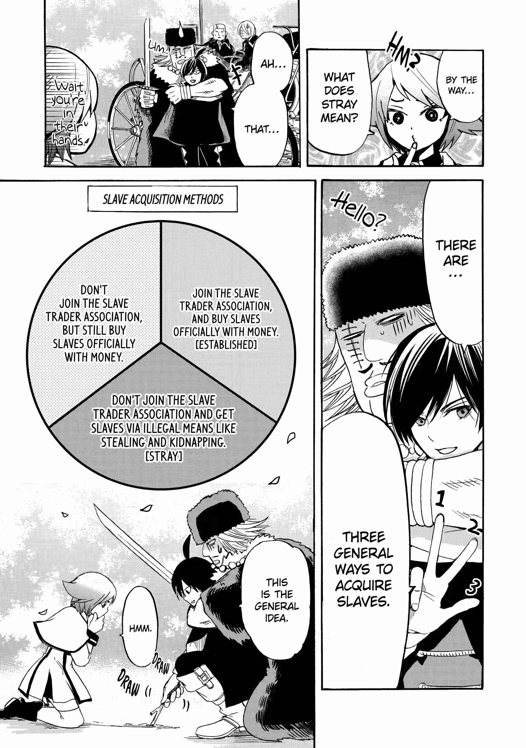 Tensei Shita Moto Dorei, Saikyou no Kizoku ni Natte Toshiue no Musume to Sekai Saikyou wo Mezashimas Ch.12-1 p5