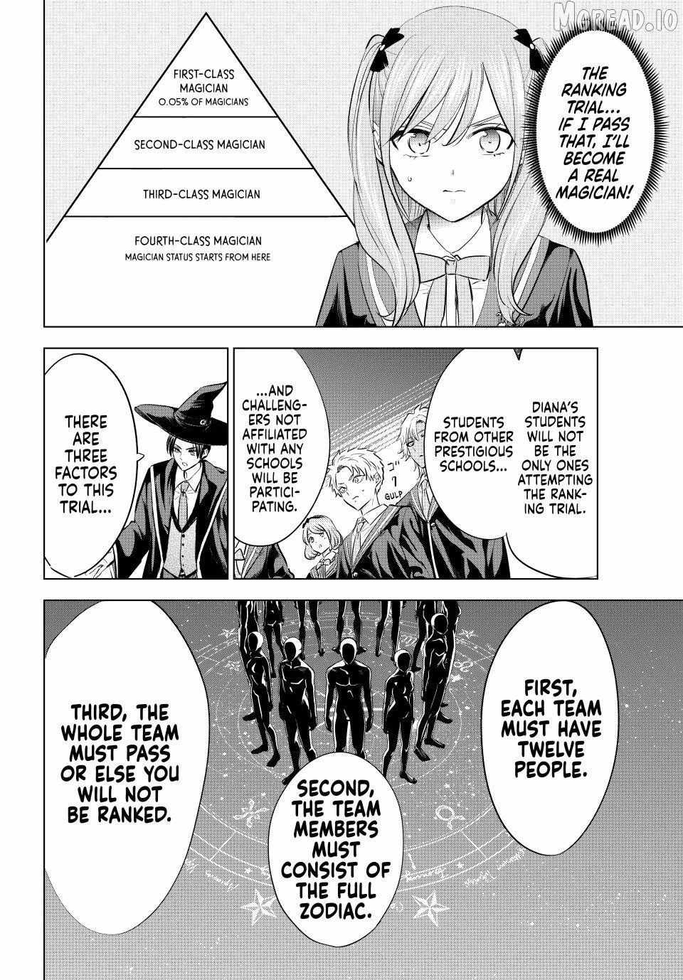 Kuroneko to Majo no Kyoushitsu Ch.113 p6