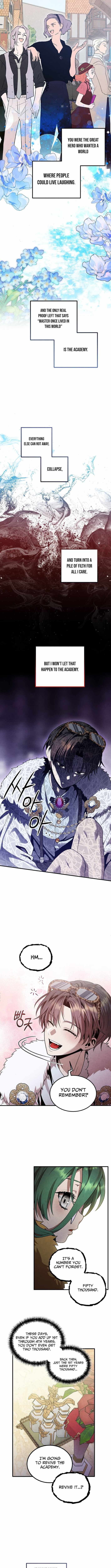 Legendary Youngest Son of the Marquis House Ch.168 p6