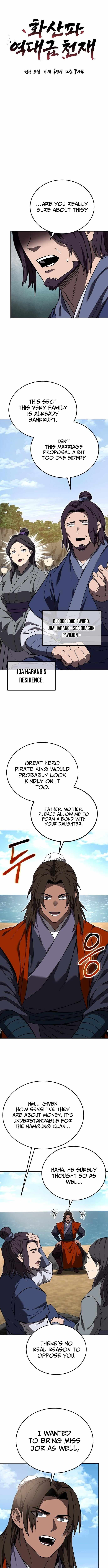 Mount Hua Sect’s Greatest Genius Ch.83 p4