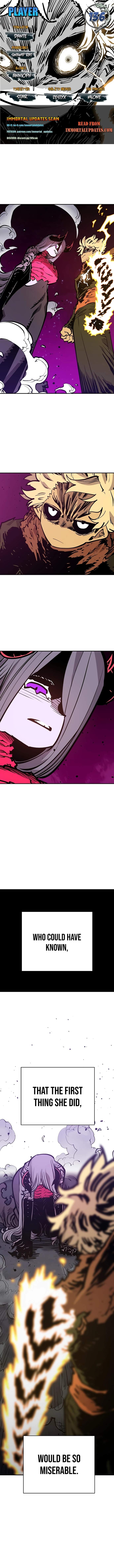 Player Hellish Situation Ch.136 p1