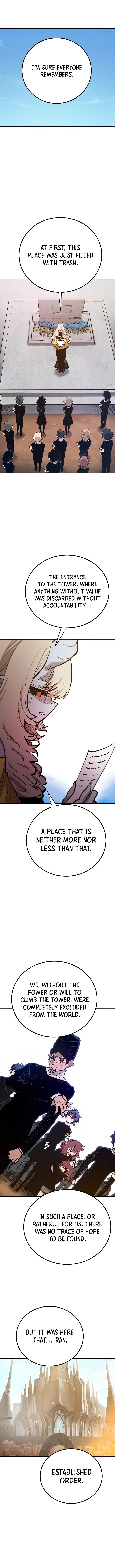 Player Hellish Situation Ch.171 p6