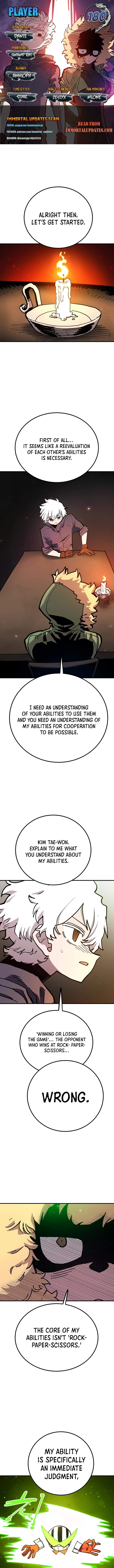Player Hellish Situation Ch.180 p1