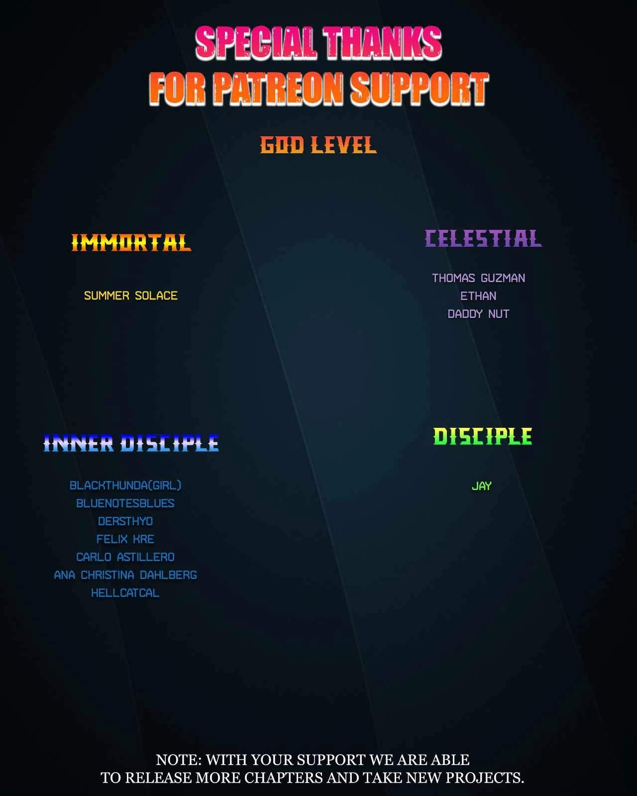 Player Hellish Situation Ch.187 p48