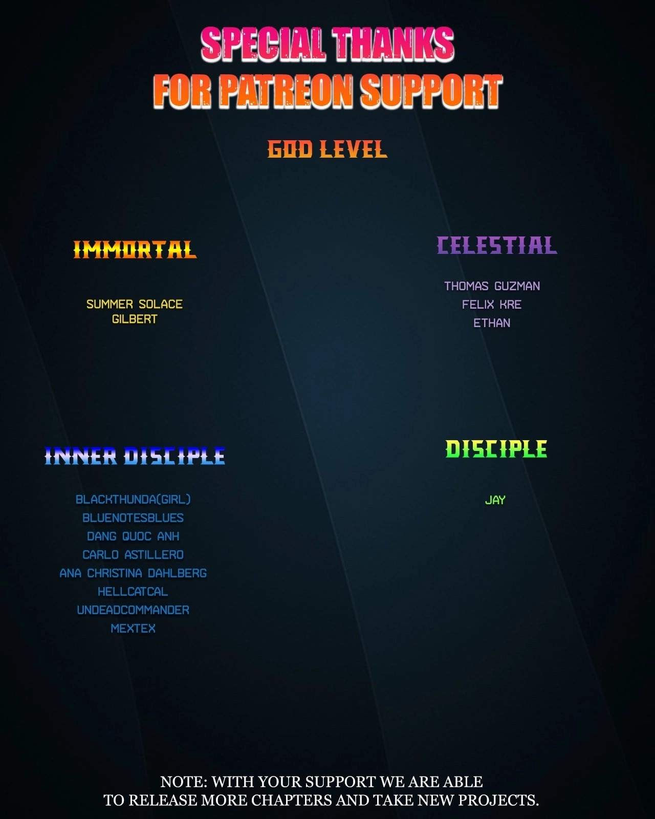 Player Hellish Situation Ch.189 p46