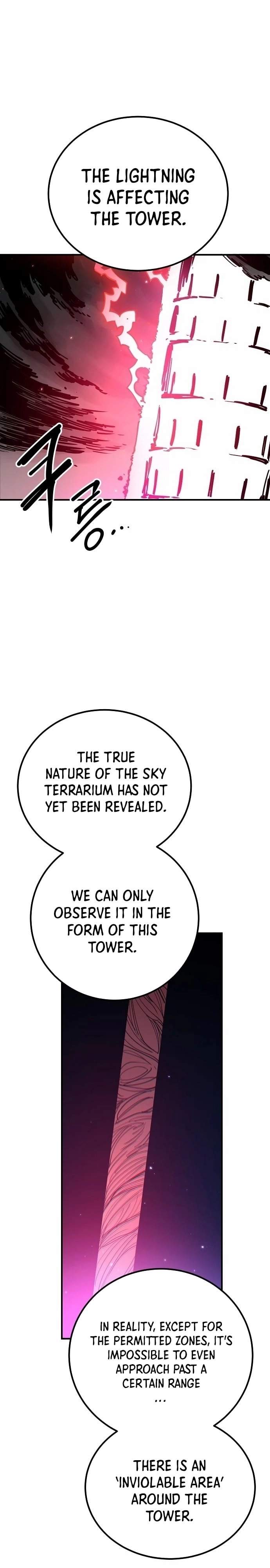 Player Hellish Situation Ch.190 p4