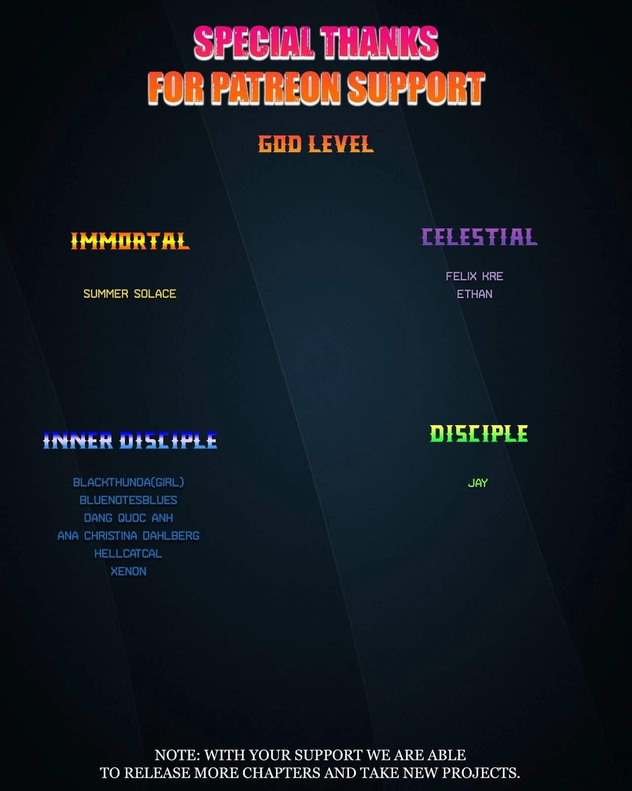 Player Hellish Situation Ch.191 p40
