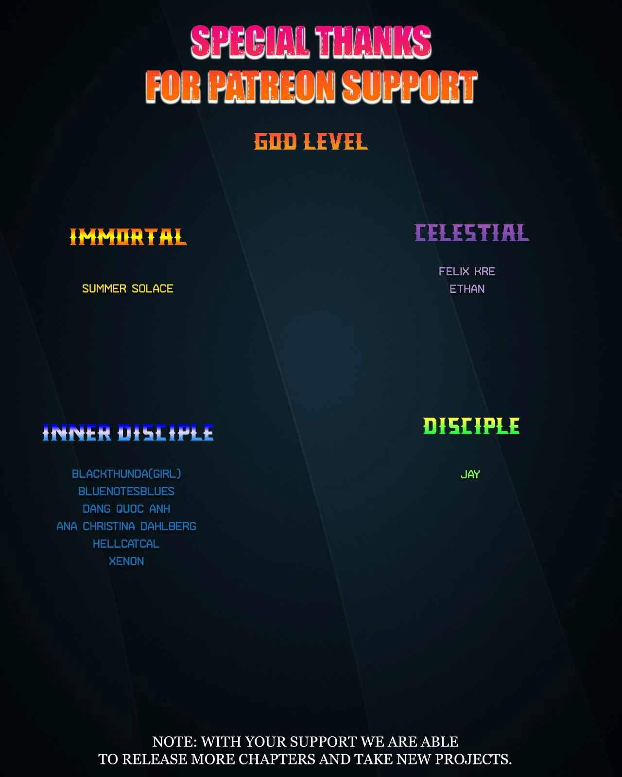 Player Hellish Situation Ch.192 p39