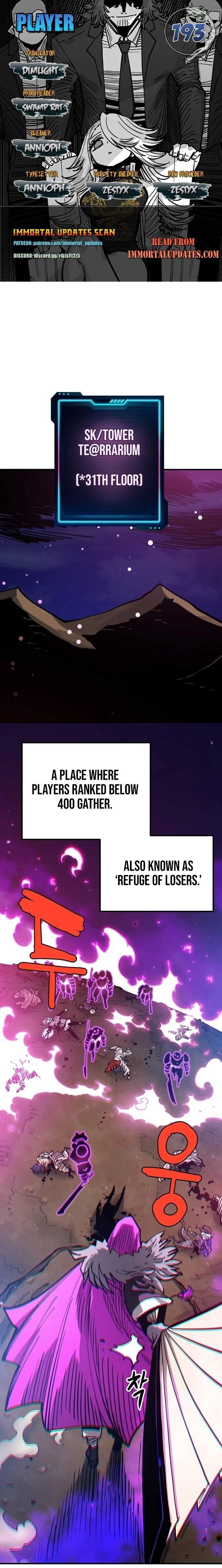 Player Hellish Situation Ch.193 p1