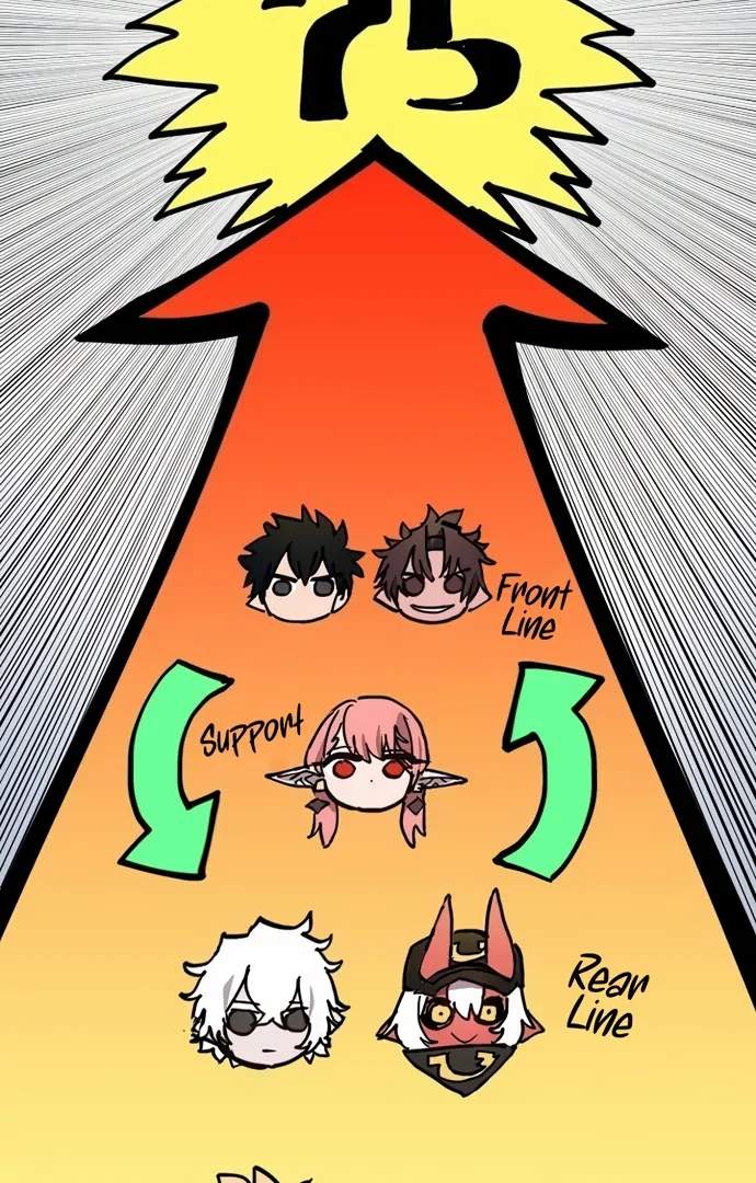 Player Hellish Situation Ch.195 p59