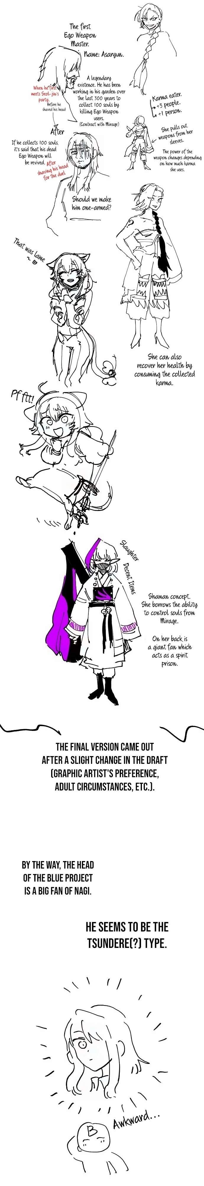 Player Hellish Situation Ch.197 p44