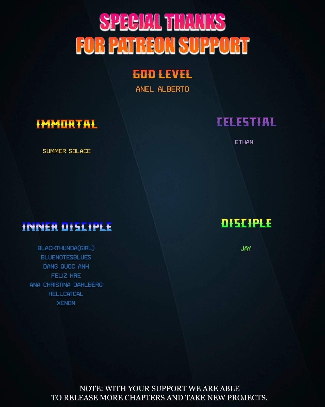 Player Hellish Situation Ch.199 p45