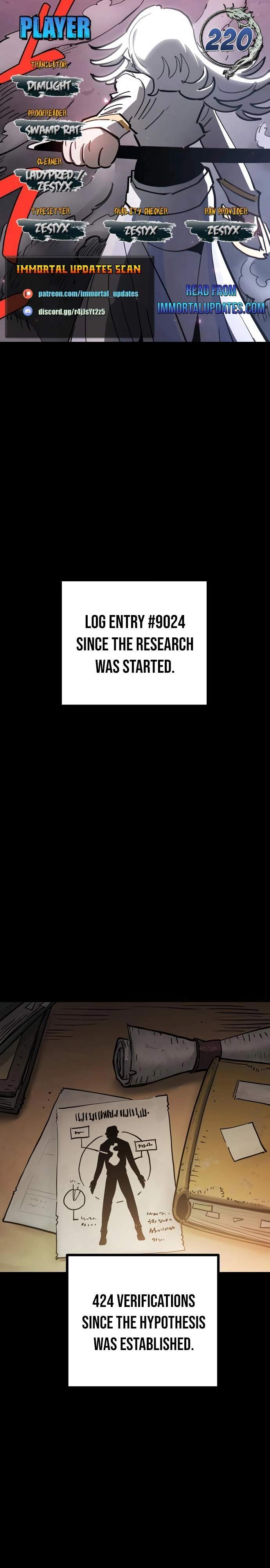 Player Hellish Situation Ch.220 p1