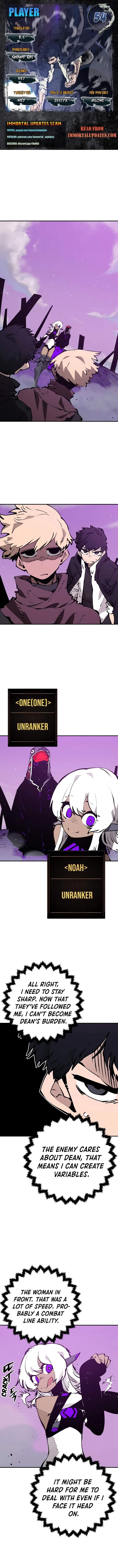 Player Hellish Situation Ch.54 p1