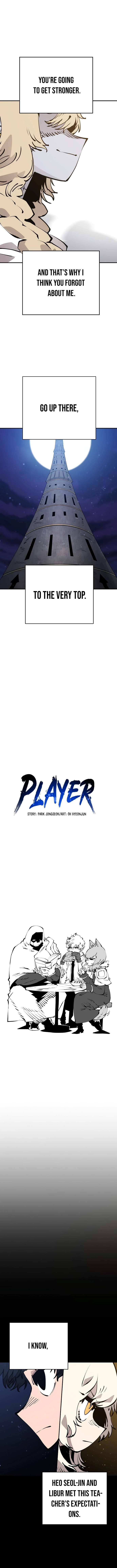 Player Hellish Situation Ch.56 p3