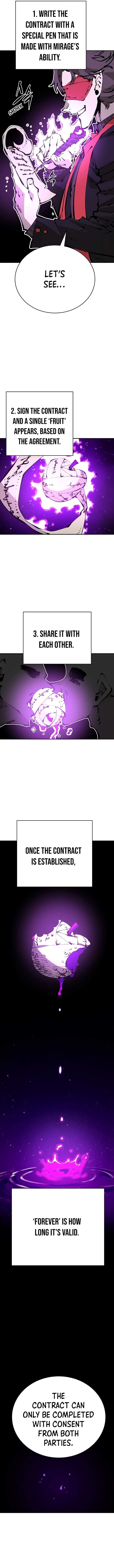 Player Hellish Situation Ch.66 p9