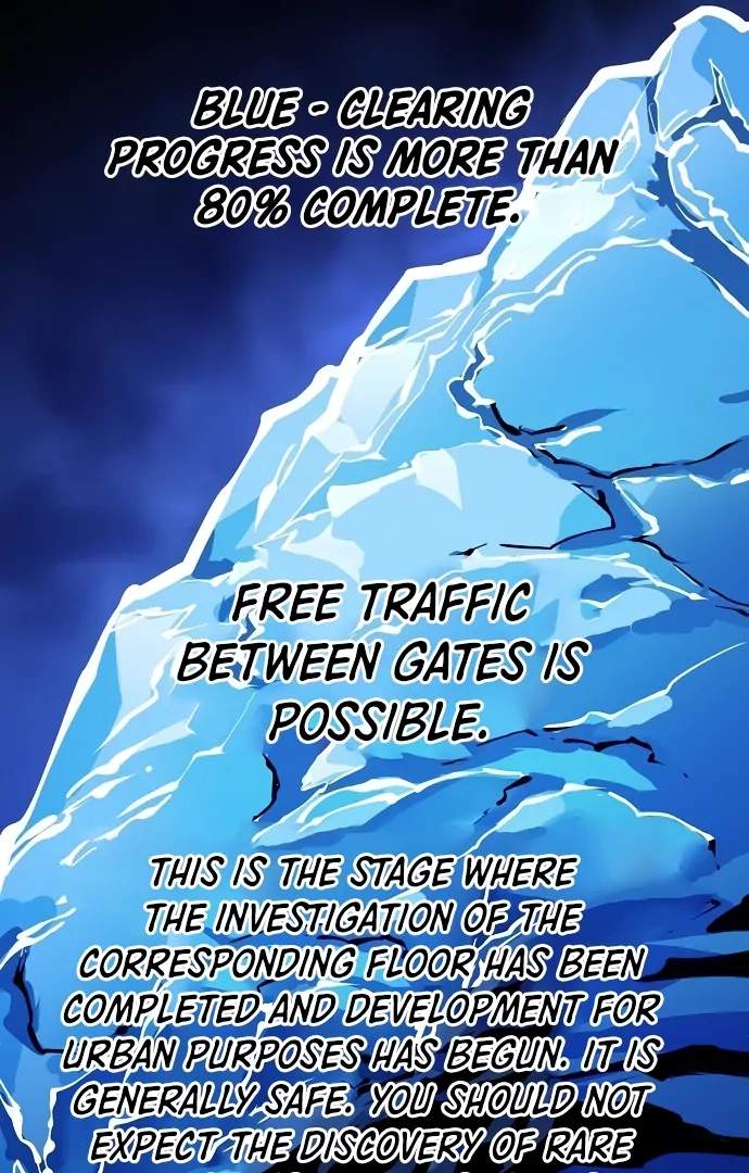 Player Hellish Situation Ch.78 p80
