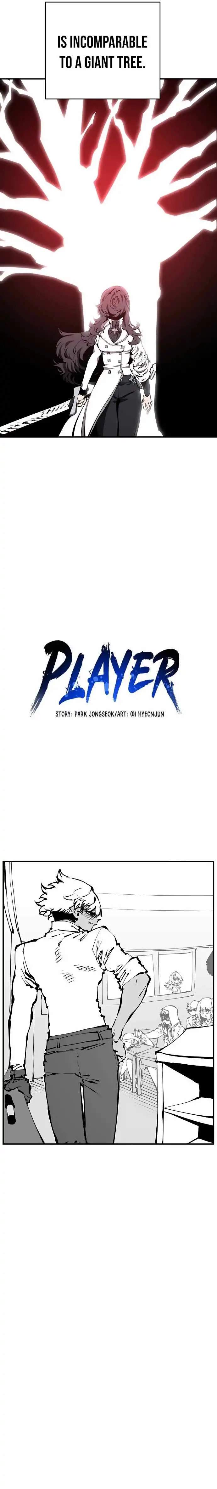 Player Hellish Situation Ch.80 p2