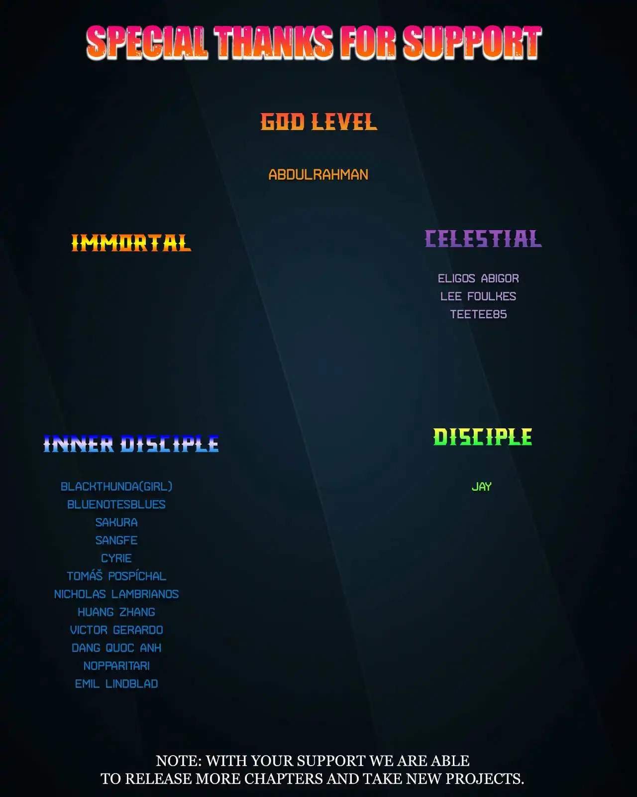 Player Hellish Situation Ch.81 p31