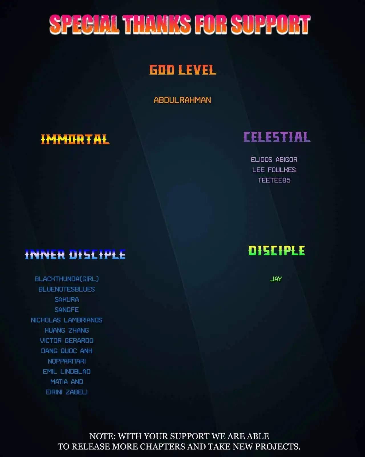 Player Hellish Situation Ch.85 p28