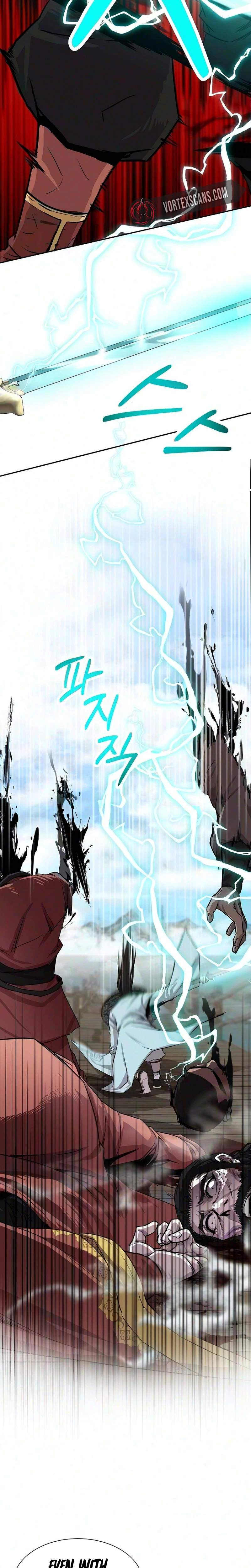 The Sword Emperor’s Path to Namgung Ch.10 p31