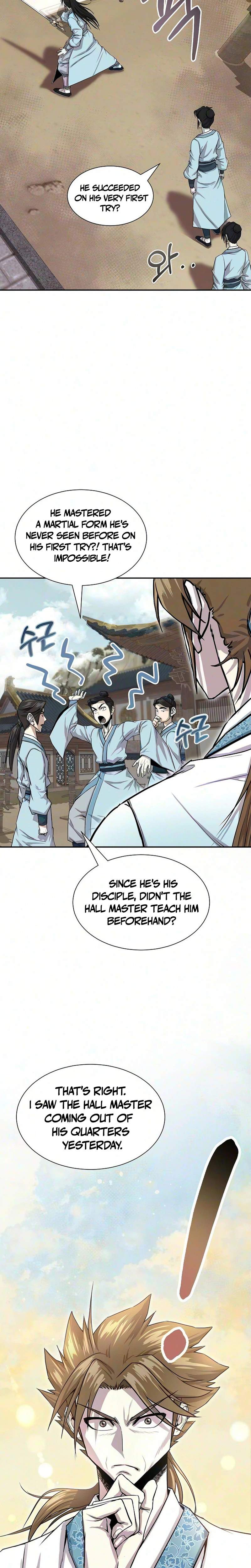 The Sword Emperor’s Path to Namgung Ch.9 p36