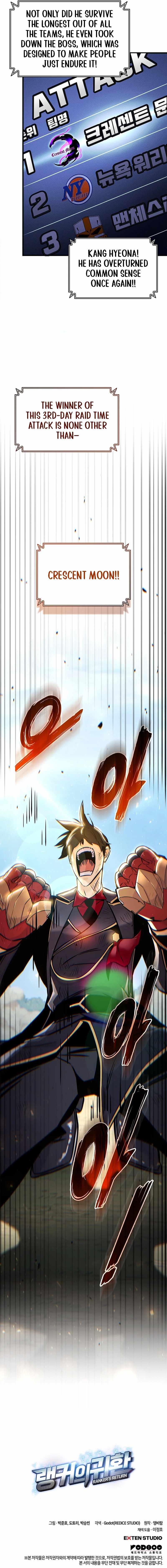 Ranker’s Return (Remake) Ch.250 p21