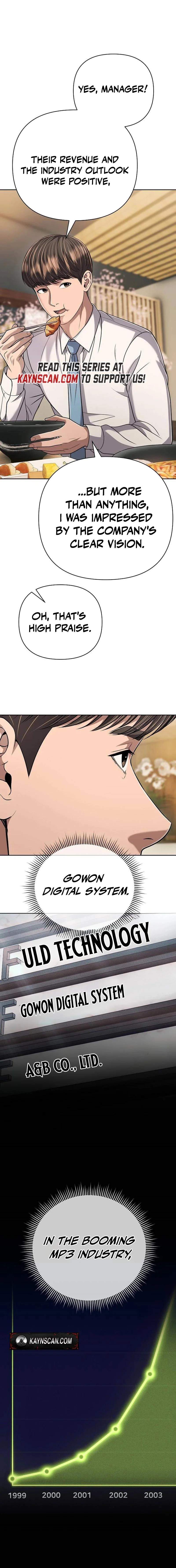 Rookie Employee Kim Cheolsu Ch.142 p2