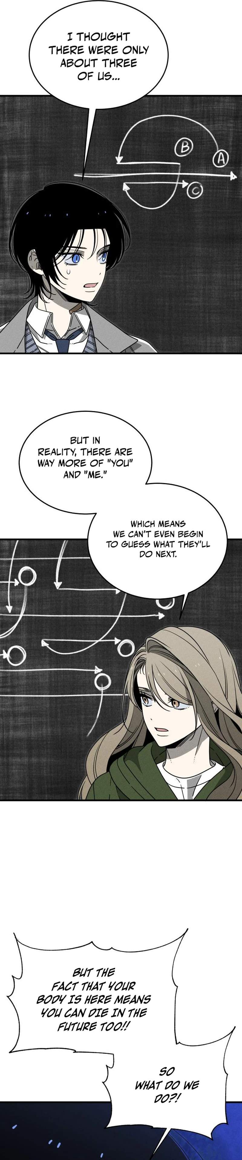 Spoiler - Manhwa Ch.27 p14