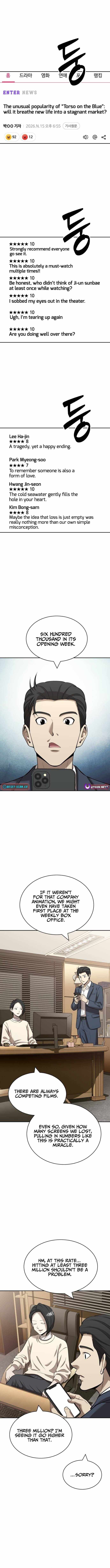 The Possessed Prodigy Actor Ch.46 p2