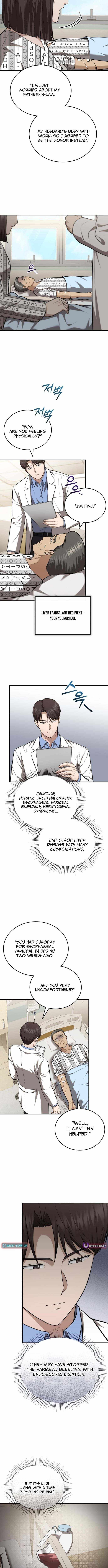 The Regressed Doctor Wants to Live Quietly Ch.66 p4
