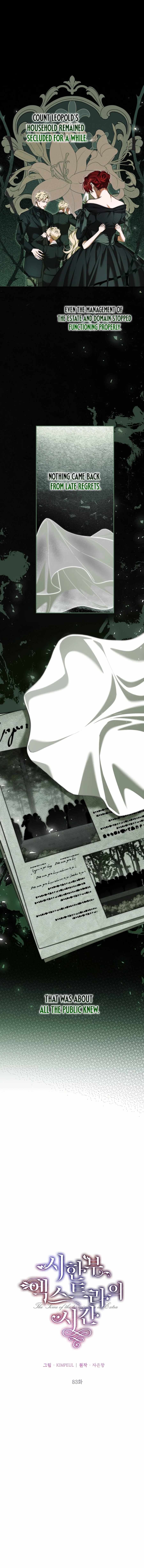 The Time of the Terminally Ill Extra Ch.83 p2