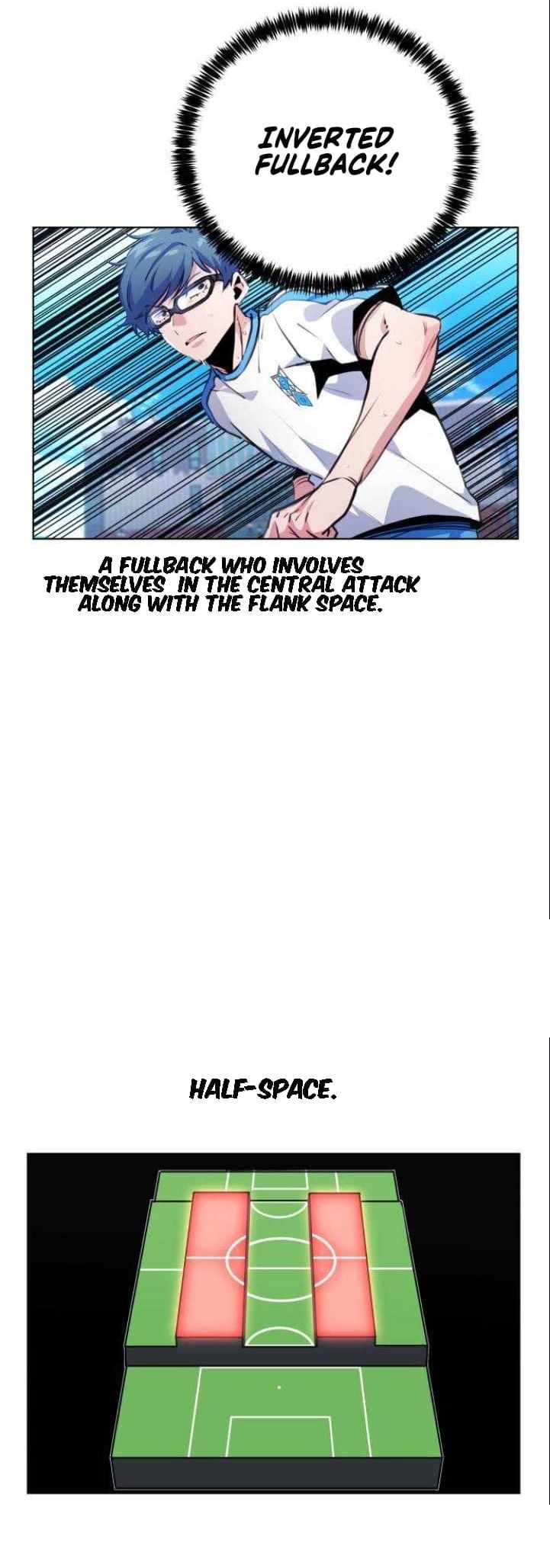 Top Corner Ch.128 p38