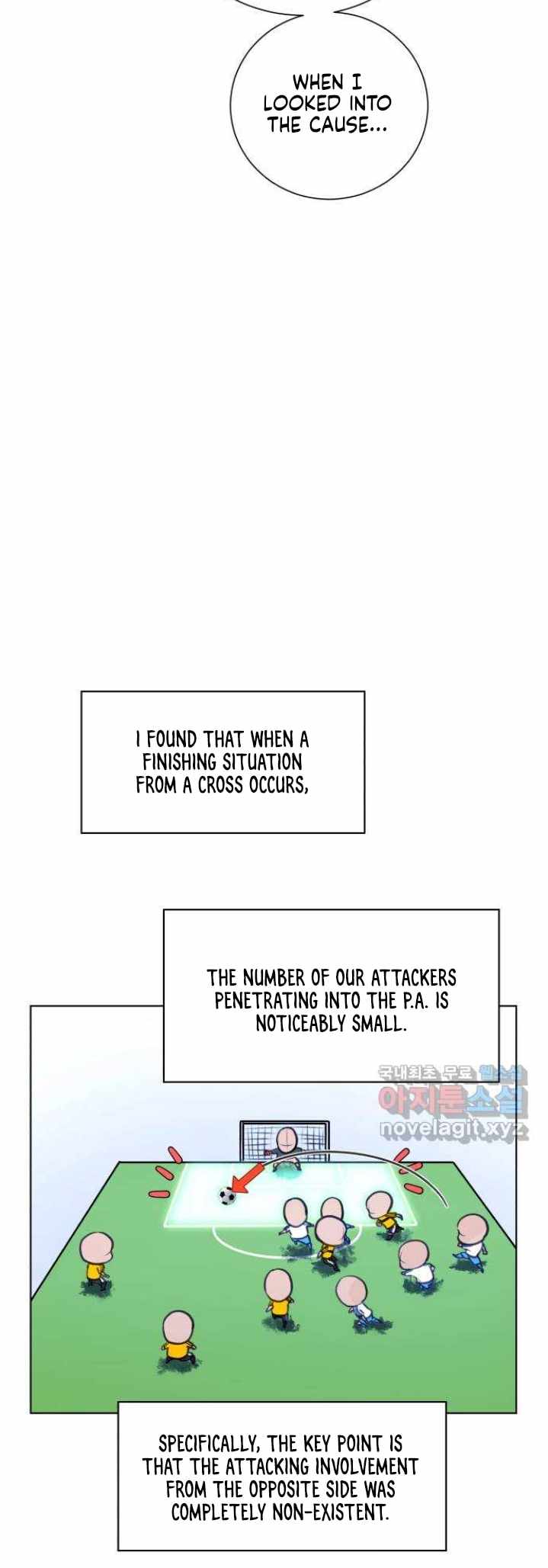 Top Corner Ch.129 p38