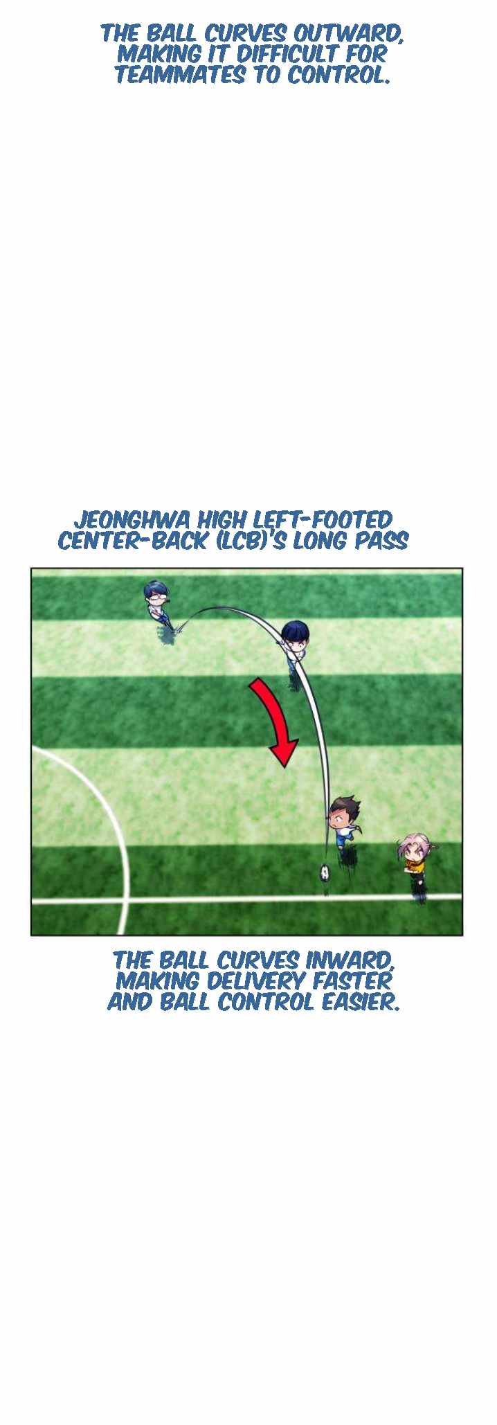 Top Corner Ch.134 p24